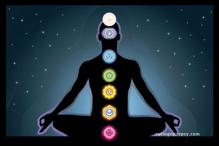 The Seven Chakras and Their Significance